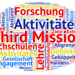 Themenkonferenz “Die Vermessung der Third Mission” 27.-28.9.2016